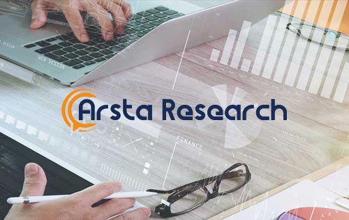 【外文版定制】Arsta Research，此案的定制需求不常見(jiàn)